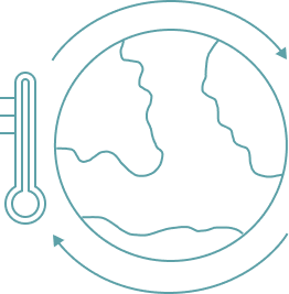 Climate